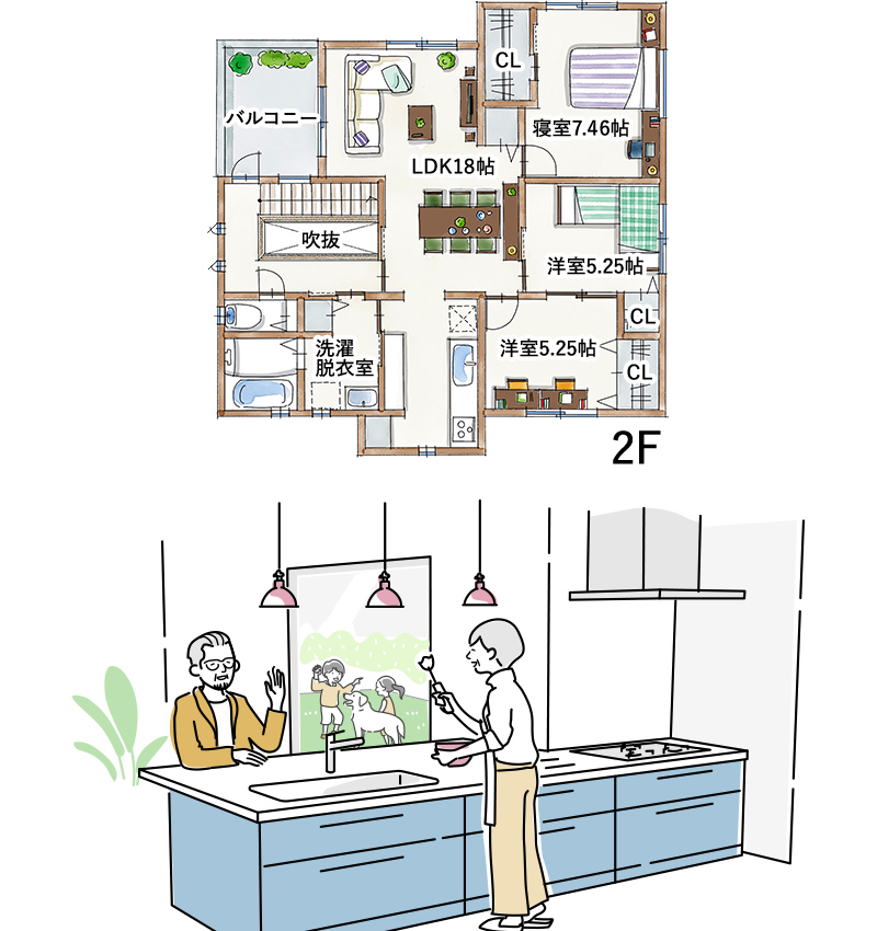二世帯住宅 間取り図 2F