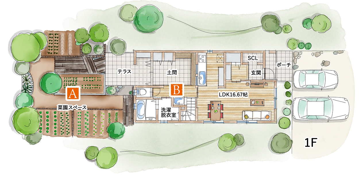 家庭菜園を楽しむ 間取り図 1F