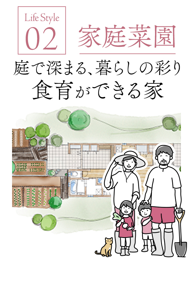 02家庭菜園　庭で深まる、暮らしの彩り　食育ができる家