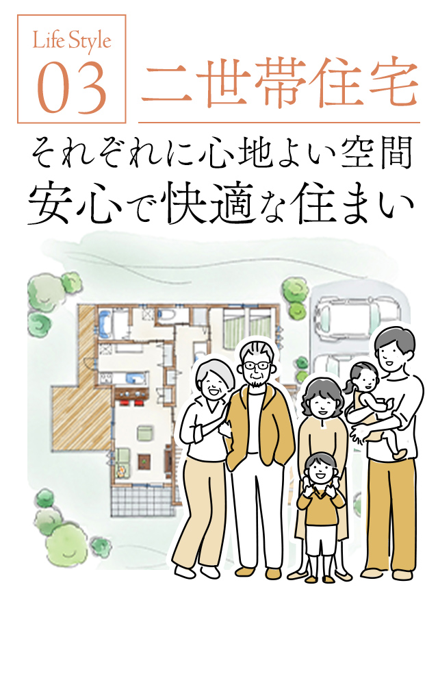 03二世帯住宅　それぞれに心地よい空間　安心で快適な住まい