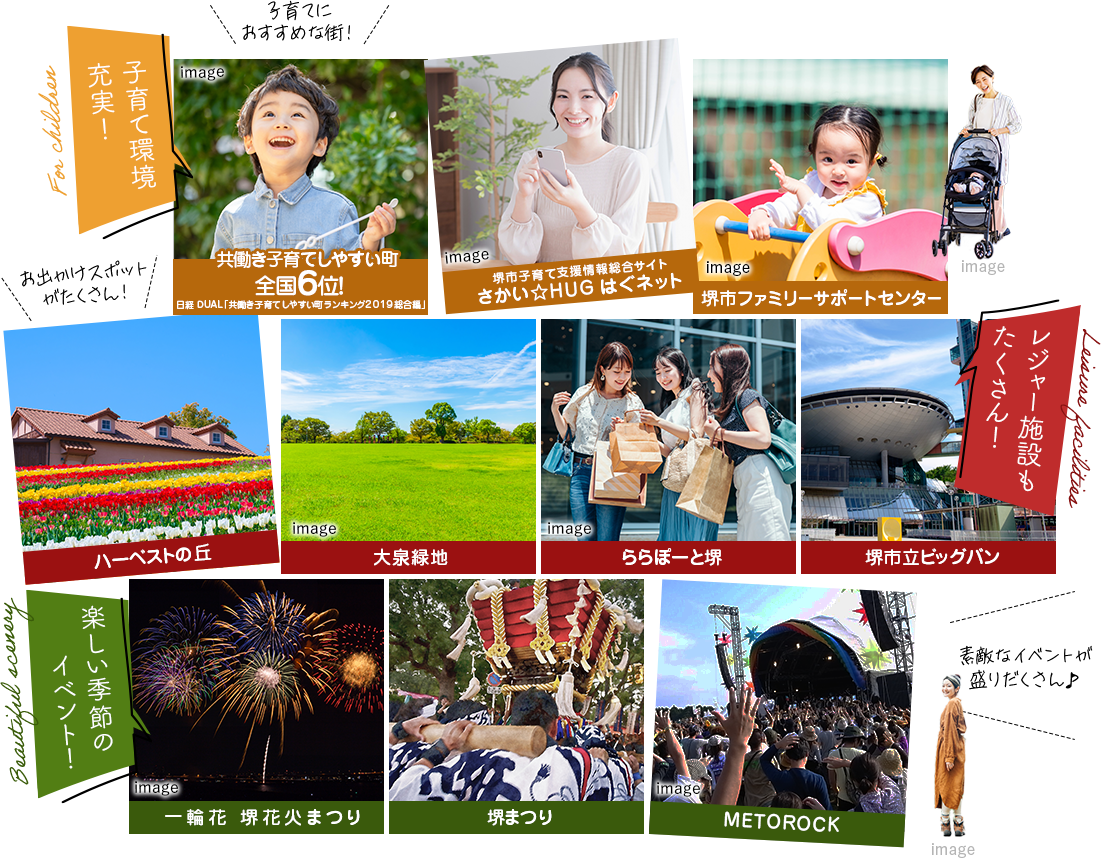 堺　魅力スポット一覧