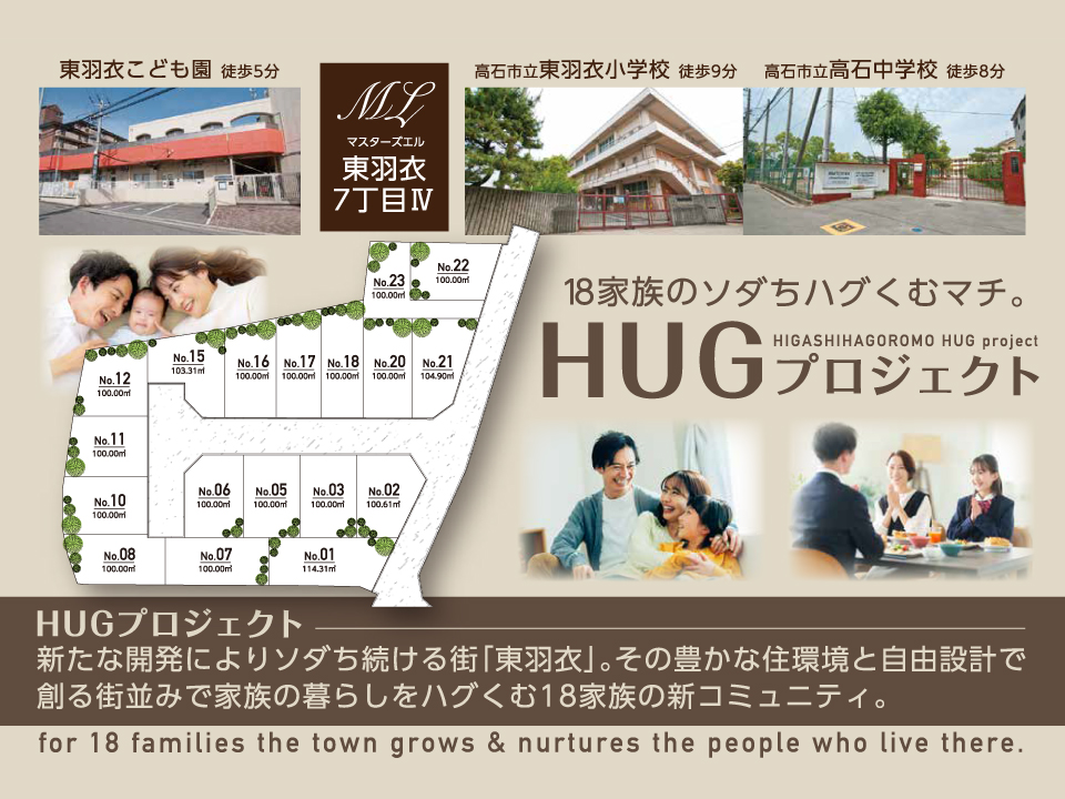 マスターズ・エル東羽衣7丁目IV