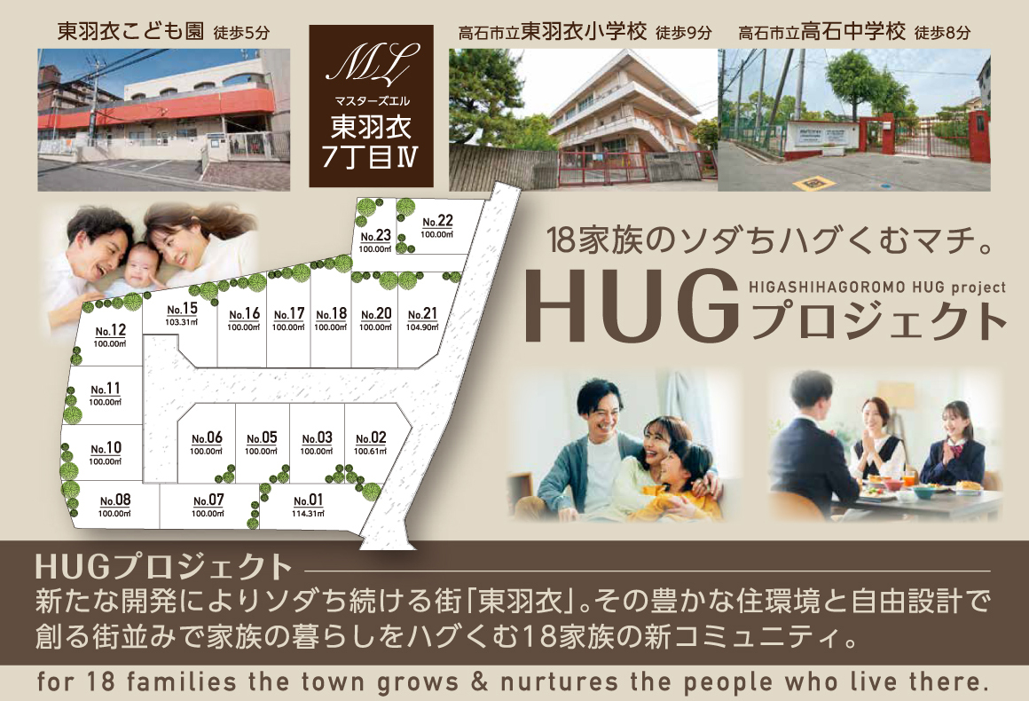 マスターズ・エル東羽衣7丁目IV